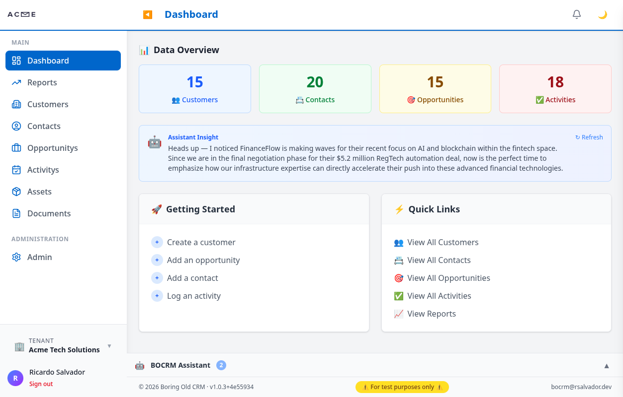 Acme Tech Solutions Dashboard